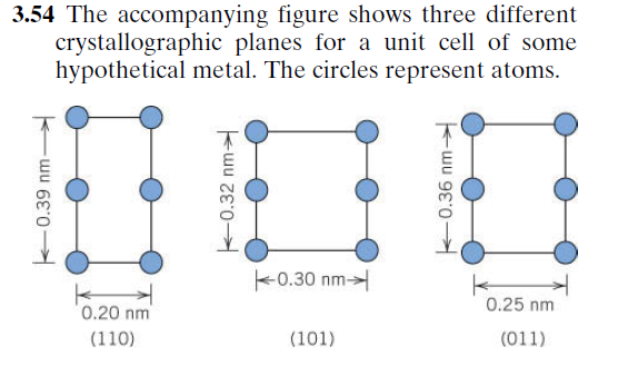 3.54 The accompanying figure shows three different
crystallographic planes for a unit cell of some
hypothetical metal. The circles represent atoms.
k0.30 nm>
0.25 nm
0.20 nm
(110)
(101)
(011)
0.39 nm-
0.32 nm
F0.36 nm-
