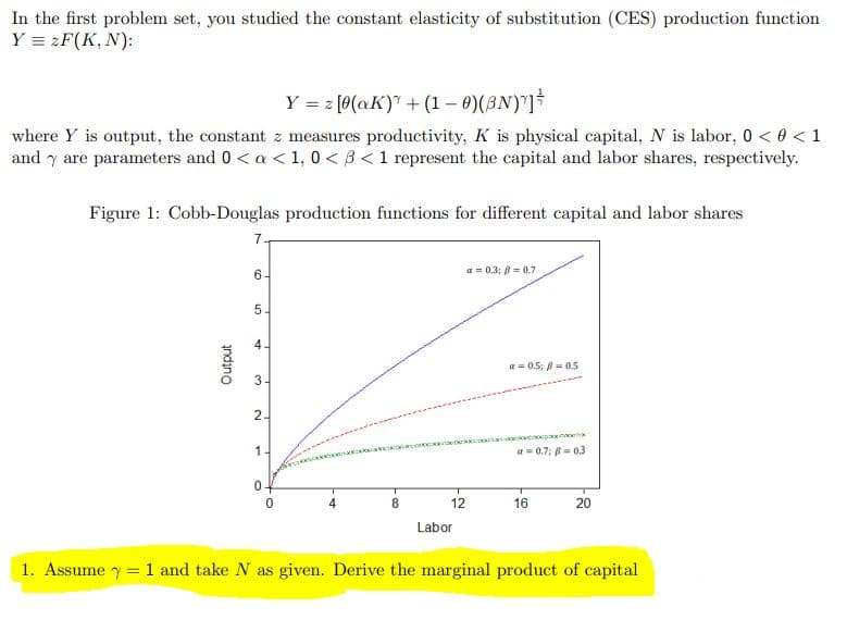 In the first problem set, you studied the constant elasticity of substitution (CES) production function
Y = zF(K, N):
Y = z [0(aK)" + (1 – 0)(BN)"]*
where Y is output, the constant z measures productivity, K is physical capital, N is labor, 0 <0 <1
and y are parameters and 0 <a < 1, 0 < 3 <1 represent the capital and labor shares, respectively.
Figure 1: Cobb-Douglas production functions for different capital and labor shares
7
6-
a = 0.3: - 0.7
5.
4-
a = 0.5; 8 = 0.5
3-
2-
xnen
= 0.7: 8 = 03
1-
8
12
16
20
Labor
1. Assume y = 1 and take N as given. Derive the marginal product of capital
Output
