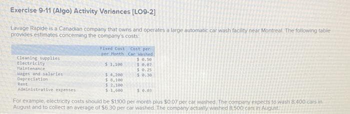 Exercise 9-11 (Algo) Activity Variances [LO9-2]
Lavage Rapide is a Canadian company that owns and operates a large automatic car wash facility near Montreal. The following table
provides estimates concerning the company's costs:
Fixed Cost Cost per
pec Month Car Washed
$ 8.50
$0.07
Cleaning supplies
Electricity
Maintenance
Wages and salaries
Deprecistion
Rent
Administrotive expenses
$ 1,100
$ 0.25
S 0. 30
$ 4,200
$ 8,100
$ 2,100
$1,60
$0.03
For example, electricity costs should be $1,100 per month plus $0.07 per car washed. The company expects to washi B.400 cars in
August and to collect an average of $6 30 per car washed. The company actually washed 8,500 cars in August
