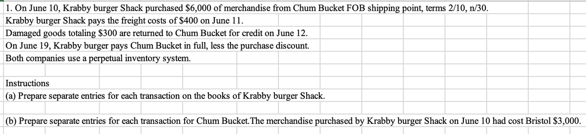 1. On June 10, Krabby burger Shack purchased $6,000 of merchandise from Chum Bucket FOB shipping point, terms 2/10, n/30.
Krabby burger Shack pays the freight costs of $400 on June 11.
Damaged goods totaling $300 are returned to Chum Bucket for credit on June 12.
On June 19, Krabby burger pays Chum Bucket in full, less the purchase discount.
Both companies use a perpetual inventory system.
Instructions
(a) Prepare separate entries for each transaction on the books of Krabby burger Shack.
(b) Prepare separate entries for each transaction for Chum Bucket.The merchandise purchased by Krabby burger Shack on June 10 had cost Bristol $3,000.
