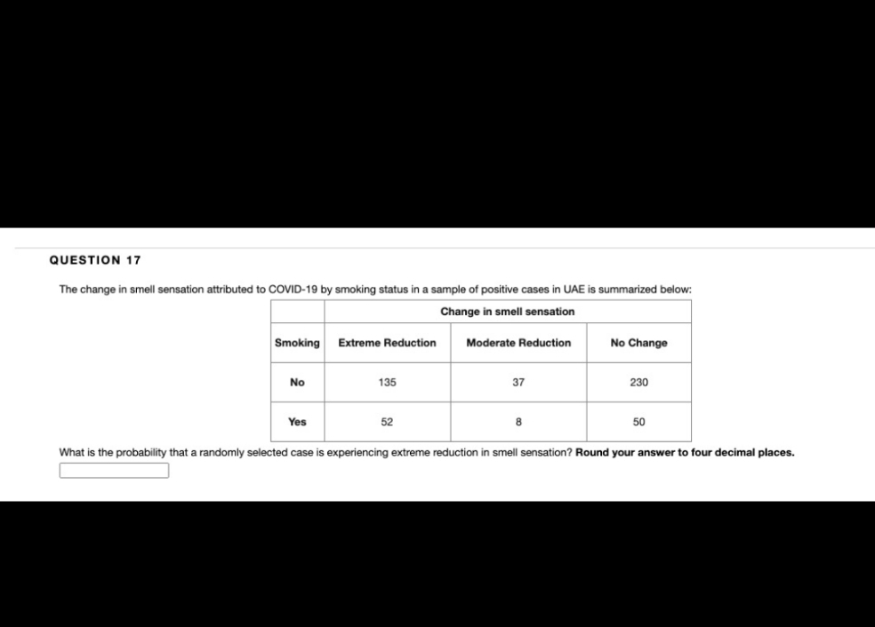 QUESTION 17
The change in smell sensation attributed to COVID-19 by smoking status in a sample of positive cases in UAE is summarized below:
Change in smell sensation
Smoking
Extreme Reduction
Moderate Reduction
No Change
No
135
37
230
Yes
52
50
What is the probability that a randomly selected case is experiencing extreme reduction in smell sensation? Round your answer to four decimal places.
