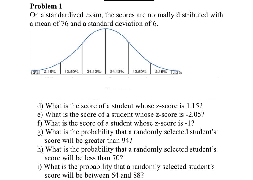 Problem 1
On a standardized exam, the scores are normally distributed with
a mean of 76 and a standard deviation of 6.
13%
2.15%
13.59%
34.13%
34.13%
13.59%
2.15%
13%
d) What is the score of a student whose z-score is 1.15?
e) What is the score of a student whose z-score is -2.05?
f) What is the score of a student whose z-score is -1?
g) What is the probability that a randomly selected student's
score will be greater than 94?
h) What is the probability that a randomly selected student's
score will be less than 70?
i) What is the probability that a randomly selected student's
score will be between 64 and 88?
