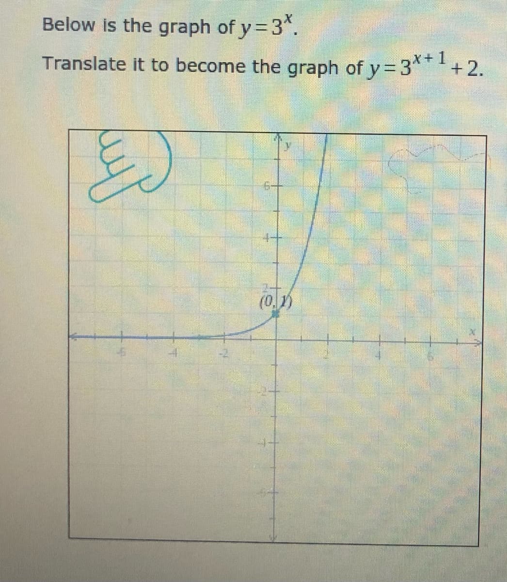 Below is the graph of y = 3*.
Translate it to become the graph of y = 3*
+2.
(0, 1)
