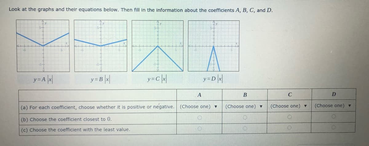 Look at the graphs and their equations below. Then fill in the information about the coefficients A, B, C, and D.
y=B ||
y=c|
y=D\x|
A
B
C
D
(a) For each coefficient, choose whether it is positive or negative. (Choose one) v
(Choose one) ▼
(Choose one) ▼
(Choose one) v
(b) Choose the coefficient closest to 0.
(c) Choose the coefficient with the least value.
