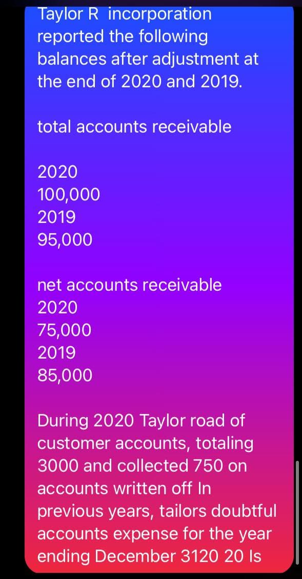 Taylor R incorporation
reported the following
balances after adjustment at
the end of 2020 and 2019.
total accounts receivable
2020
100,000
2019
95,000
net accounts receivable
2020
75,000
2019
85,000
During 2020 Taylor road of
customer accounts, totaling
3000 and collected 750 on
accounts written off In
previous years, tailors doubtful
accounts expense for the year
ending December 3120 20 Is