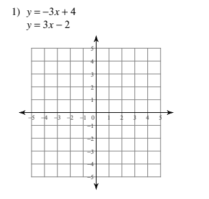 1) у%3D-3х +4
y = 3x – 2
+ 3 + 1 o
