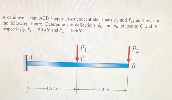 A cantilever beam ACB supports two concentrated loads P, and P2, as shown in
the following figure. Determine the deflections dc and &g at points C and B,
respectively. P1 = 20 kN and P2 = 15 kN
%3D
|P1
P2
|A
C
В
-1.5 m-
1.5 m-

