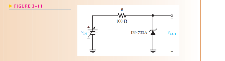 FIGURE 3-11
VIN
HE
R
100 Ω
IN4733A
VOUT