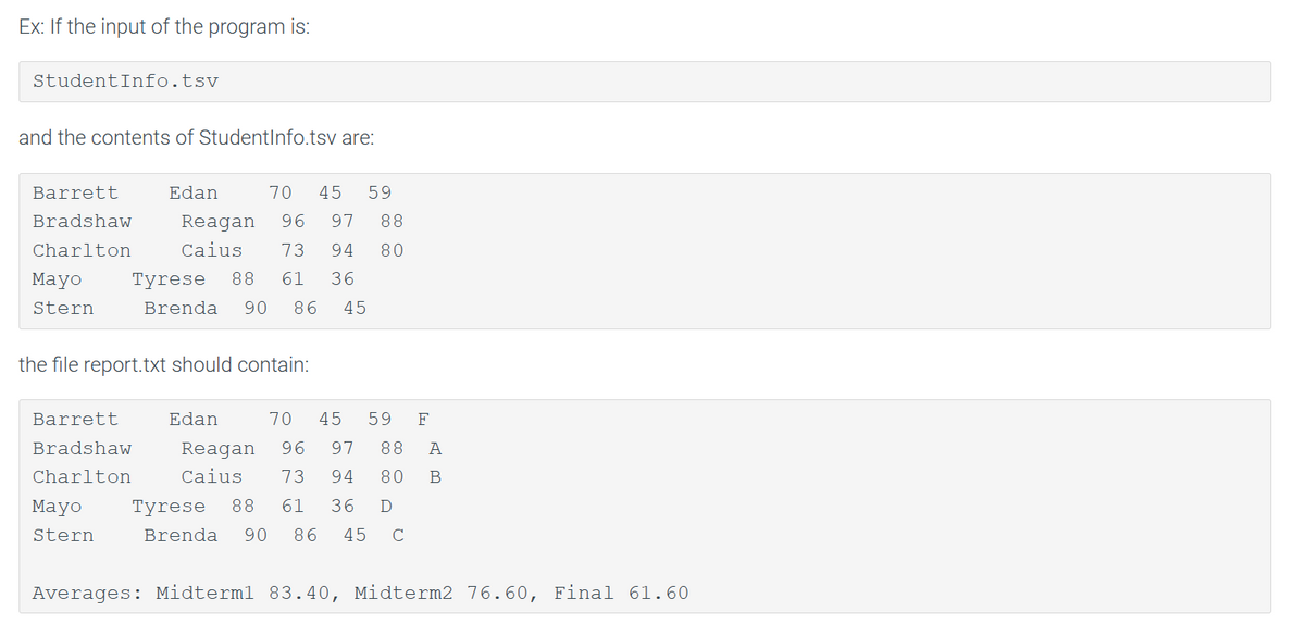 Ex: If the input of the program is:
StudentInfo.tsv
and the contents of StudentInfo.tsv are:
Barrett
Bradshaw
Charlton
Mayo
Stern
Barrett
Bradshaw
Charlton
Edan
70 45 59
Reagan 96 97 88
Caius 73 94 80
the file report.txt should contain:
Mayo
Stern
Tyrese 88 61 36
Brenda 90 86 45
Edan
70 45 59 F
Reagan 96 97 88 A
Caius 73 94 80 B
Tyrese 88 61 36 D
Brenda 90 86 45 с
Averages: Midterm1 83.40, Midterm2 76.60, Final 61.60