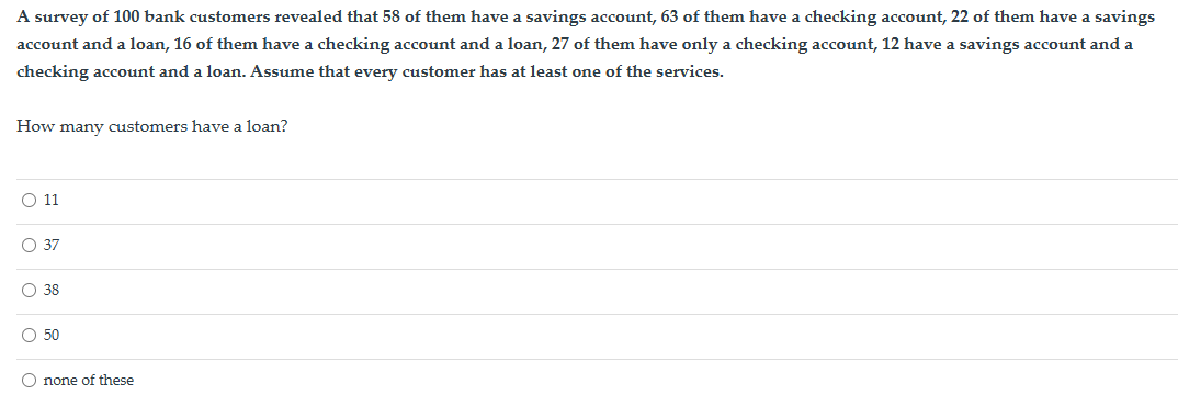A survey of 100 bank customers revealed that 58 of them have a savings account, 63 of them have a checking account, 22 of them have a savings
account and a loan, 16 of them have a checking account and a loan, 27 of them have only a checking account, 12 have a savings account and a
checking account and a loan. Assume that every customer has at least one of the services.
How many customers have a loan?
○ 11
37
38
50
none of these