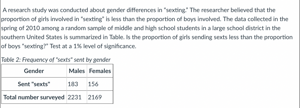 A research study was conducted about gender differences in "sexting." The researcher believed that the
proportion of girls involved in “sexting” is less than the proportion of boys involved. The data collected in the
spring of 2010 among a random sample of middle and high school students in a large school district in the
southern United States is summarized in Table. Is the proportion of girls sending sexts less than the proportion
of boys "sexting?" Test at a 1% level of significance.
Table 2: Frequency of "sexts" sent by gender
Gender
Males Females
Sent "sexts"
183 156
Total number surveyed 2231 2169