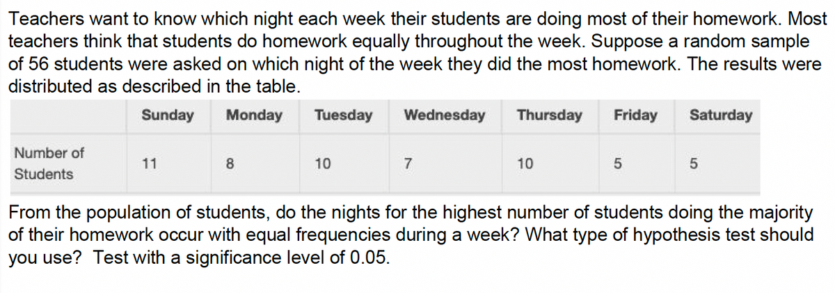 Teachers want to know which night each week their students are doing most of their homework. Most
teachers think that students do homework equally throughout the week. Suppose a random sample
of 56 students were asked on which night of the week they did the most homework. The results were
distributed as described in the table.
Sunday
Monday
Tuesday
Wednesday
Thursday Friday
Saturday
Number of
11
8
10
7
10
5
Students
From the population of students, do the nights for the highest number of students doing the majority
of their homework occur with equal frequencies during a week? What type of hypothesis test should
you use? Test with a significance level of 0.05.