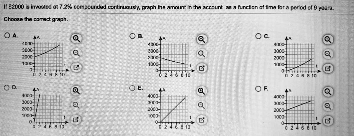 If $2000 is invested at 7.2% compounded continuously, graph the amount in the account as a function of time for a period of 9 years.
Choose the correct graph.
OA.
OB.
OC.
AA
4000-
3000-
2000-
AA
4000-
AA
4000-
3000-
2000-
1000-
0+
Ó 2 4 6 8 10
3000-
2000-
1000-
1000-
0-
0 2 4 6 8 10
0-
Ó 24 6 8 1o
OD.
OE.
OF.
AA
4000-
3000-
2000-
1000-
0-
Ó 2 4 6 8 10
AA
4000-
3000-
AA
4000-
3000-
2000-
1000-
0-
2000-
1000-
ó 2 4 6 8 10
0 246 8 10
of
