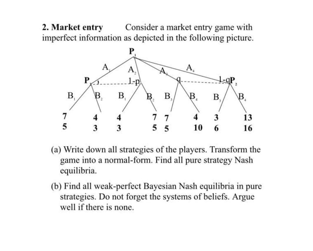 Consider a market entry game with
imperfect information as depicted in the following picture.
2. Market entry
P,
A,
A,
A,
1-p
B,
B,
B,
В.
B,
B,
B,
\B,
7
7 7
5 5
4
4
4
3
13
3
10
16
(a) Write down all strategies of the players. Transform the
game into a normal-form. Find all pure strategy Nash
equilibria.
(b) Find all weak-perfect Bayesian Nash equilibria in pure
strategies. Do not forget the systems of beliefs. Argue
well if there is none.
