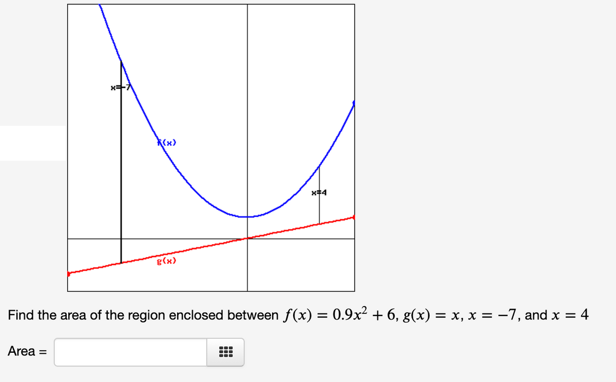 R(x)
x#4
g(x)
Find the area of the region enclosed between f(x) = 0.9x² + 6, g(x) = x, x = -7, and x =
4
Area =
