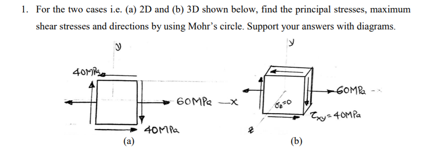 1. For the two cases i.e. (a) 2D and (b) 3D shown below, find the principal stresses, maximum
shear stresses and directions by using Mohr’s circle. Support your answers with diagrams.
41
GOMPa
60MPR
Txy=40MPA
40MPA
(a)
(b)
