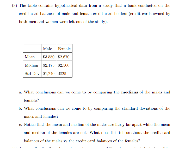 (3) The table contains hypothetical data from a study that a bank conducted on the
credit card balances of male and female credit card holders (credit cards owned by
both men and women were left out of the study).
Male Female
Mean
$3,550 $2,670
Median $2,175 $2,500
Std Dev $1,240 $825
a. What conclusions can we come to by comparing the medians of the males and
females?
b. What conclusions can we come to by comparing the standard deviations of the
males and females?
c. Notice that the mean and median of the males are fairly far apart while the mean
and median of the females are not. What does this tell us about the credit card
balances of the males vs the credit card balances of the females?