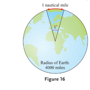 I nautical mile
Radius of Earth:
4000 miles
Figure 16
