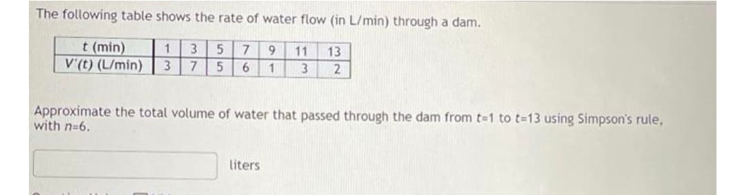 The following table shows the rate of water flow (in L/min) through a dam.
t (min)
V'(t) (L/min)
5
11
13
3
7
5
6.
2
Approximate the total volume of water that passed through the dam from t-1 to t-13 using Simpson's rule,
with n=6.
liters
