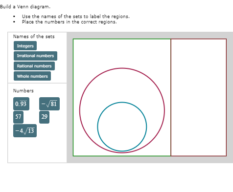Build a Venn diagram.
Use the names of the sets to label the regions.
Place the numbers in the correct regions.
Names of the sets
Integers
Irrational numbers
Rational numbers
Whole numbers
Numbers
0.93
-/81
57
29
-4/13

