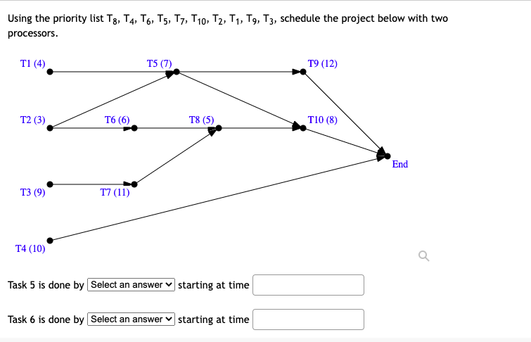 Using the priority list T3, T4, T6, T5, T7, T10, T2, T1, T9, T3, schedule the project below with two
processors.
T1 (4)
T5 (7)
Т9 (12)
T2 (3)
Т6 (6)
T8 (5)
T10 (8)
End
Т3 (9)
T7 (11)
T4 (10)
Task 5 is done by Select an answer v starting at time
Task 6 is done by Select an answer v starting at time
