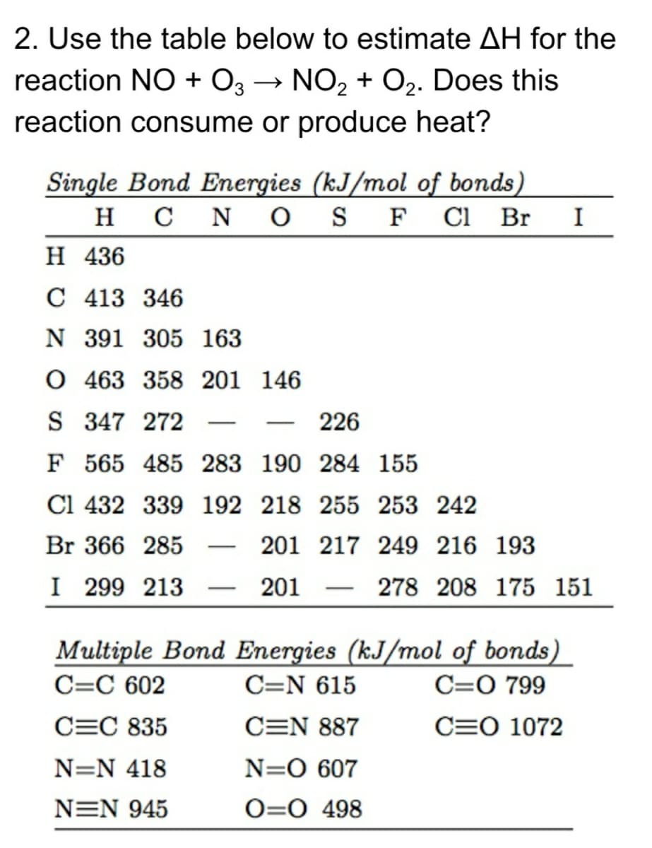 2. Use the table below to estimate AH for the
reaction NO + O3 → NO2 + O2. Does this
reaction consume or produce heat?
Single Bond Energies (kJ/mol of bonds)
н сN oS F C Br I
Н 436
C 413 346
N 391 305 163
O 463 358 201 146
S 347 272
226
-
F 565 485 283 190 284 155
Cl 432 339 192 218 255 253 242
Br 366 285
201 217 249 216 193
-
I 299 213
201
278 208 175 151
-
-
Multiple Bond Energies (kJ/mol of bonds)
C=C 602
C=N 615
C=O 799
C=C 835
CEN 887
C=O 1072
N=N 418
N=O 607
N=N 945
O=O 498
