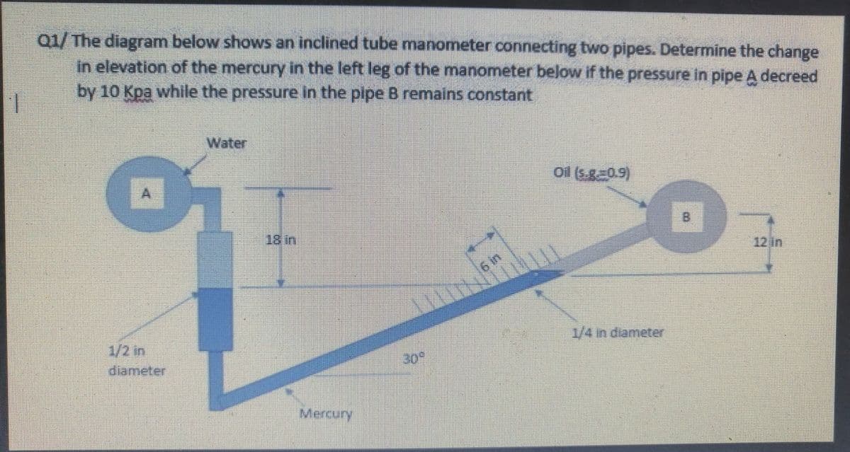 Q1/The diagram below shows an inclined tube manometer connecting two pipes. Determine the change
in elevation of the mercury in the left leg of the manometer below if the pressure in pipe A decreed
by 10 Kpa while the pressure in the pipe B remains constant
Water
o1 (5.g=0.9)
18 in
B.
12in
6 in
1/2 in
1/4 in diameter
तंीवmनीसा
30%
Mercury
