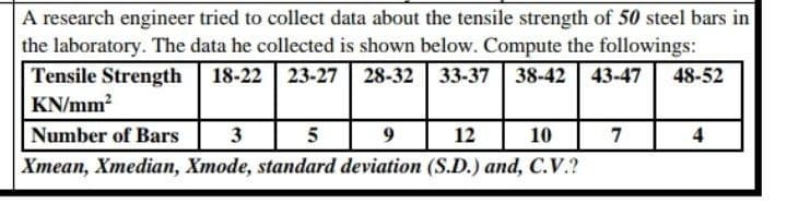 A research engineer tried to collect data about the tensile strength of 50 steel bars in
the laboratory. The data he collected is shown below. Compute the followings:
Tensile Strength
18-22 23-27
28-32 33-37
38-42 43-47
48-52
KN/mm?
Number of Bars
3
12
10
7
4
Xmean, Xmedian, Xmode, standard deviation (S.D.) and, C.V.?
