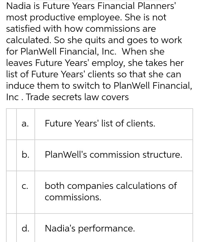 Nadia is Future Years Financial Planners'
most productive employee. She is not
satisfied with how commissions are
calculated. So she quits and goes to work
for PlanWell Financial, Inc. When she
leaves Future Years' employ, she takes her
list of Future Years' clients so that she can
induce them to switch to PlanWell Financial,
Inc. Trade secrets law covers
a.
b.
C.
d.
Future Years' list of clients.
PlanWell's commission structure.
both companies calculations of
commissions.
Nadia's performance.
