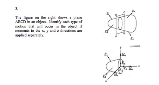 3.
The figure on the right shows a plane
ABCD in an object. Identify each type of
motion that will occur in the object if
moments in the x, y and z directions are
applied separately.