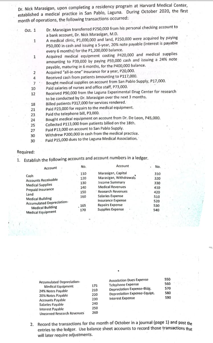 Dr. Nick Marasigan, upon completing a residency program at Harvard Medical Center,
established a medical practice in San Pablo, Laguna. During October 2020, the first
month of operations, the following transactions occurred:
Dr. Marasigan transferred P250,000 from his personal checking account to
a bank account, Dr. Nick Marasigan, M.D.
A medical clinic, P1,000,000 and land, P250,000 were acquired by paying
P50,000 in cash and issuing a 5-year, 20% note payable (interest is payable
every 6 months) for the P1,200,000 balance.
Acquired medical equipment costing P420,000 and medical supplies
amounting to P39,000 by paying P59,000 cash and issuing a 24% note
payable, maturing in 6 months, for the P400,000 balance.
Acquired "all-in-one" insurance for a year, P20,000.
Received cash from patients amounting to P117,000.
Bought medical supplies on account from San Pablo Supply, P17,000.
Paid salaries of nurses and office staff, P73,000.
Received P90,000 from the Laguna Experimental Drug Center for research
to be conducted by Dr. Marasigan over the next 3 months.
Oct. 1
1
1
2
4
10
12
Billed patients P317,000 for services rendered.
Paid P23,000 for repairs to the medical equipment.
Paid the telephone bill, P3,000.
Bought medical equipment on account from Dr. De Leon, P45,000.
Collected P113,000 from patients billed on the 18th.
Paid P13,000 on account to San Pablo Supply.
Withdrew P200,000 in cash from the medical practice.
Paid P15,000 dues to the Laguna Medical Association.
18
21
23
24
25
27
30
30
Required:
1. Establish the following accounts and account numbers in a ledger.
No.
Account
No.
Account
Marasigan, Capital
Marasigan, Withdrawals
Income Summary
110
310
Cash
120
320
Accounts Receivable
Medical Supplies
130
330
140
Medical Revenues
410
Prepaid Insurance
Land
150
Research Revenues
420
Salaries Expense
Insurance Expense
160
510
Medical Building
Accumulated Depreciation-
Medical Building
Medical Equipment
520
165
Repairs Expense
530
170
Supplies Expense
540
Association Dues Expense
Telephone Expense
Depreciation Expense-Bldg.
Depreciation Expense-Equipt.
Interest Expense
550
Accumulated Dopreciation-
Medical Equipment
24% Notes Payable
20% Notes Payable
Accounts Payable
Salaries Payable
560
175
570
210
580
220
590
230
240
250
Interest Payable
Unearned Research Revenues
260
2. Record the transactions for the month of October in a journal (page 1) and post the
entries to the ledger. Use balance sheet accounts to record those transactions that
will later require adjustments.
