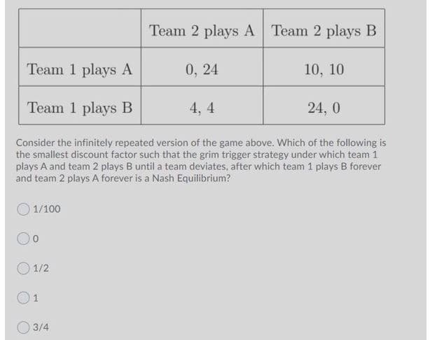 Team 2 plays A
Team 2 plays B
Team 1 plays A
0, 24
10, 10
Team 1 plays B
4, 4
24, 0
Consider the infinitely repeated version of the game above. Which of the following is
the smallest discount factor such that the grim trigger strategy under which team 1
plays A and team 2 plays B until a team deviates, after which team 1 plays B forever
and team 2 plays A forever is a Nash Equilibrium?
1/100
1/2
3/4
