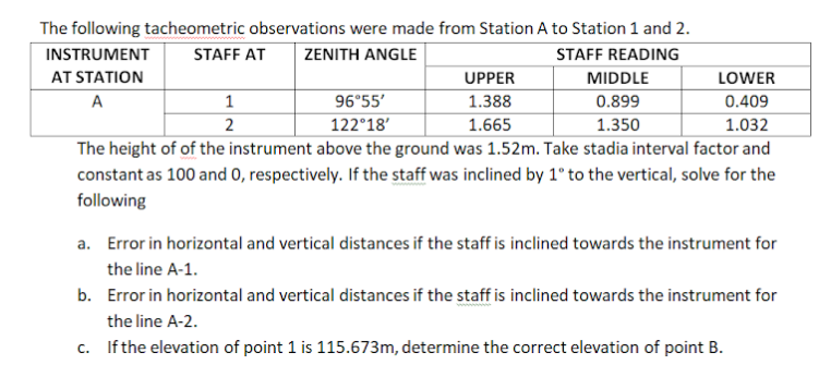 The following tacheometric observations were made from Station A to Station 1 and 2.
INSTRUMENT
STAFF AT
ΖENITH ANGE
STAFF READING
AT STATION
UPPER
MIDDLE
LOWER
96°55'
122°18'
A
1
1.388
0.899
0.409
1.665
1.350
1.032
The height of of the instrument above the ground was 1.52m. Take stadia interval factor and
constant as 100 and 0, respectively. If the staff was inclined by 1° to the vertical, solve for the
following
a. Error in horizontal and vertical distances if the staff is inclined towards the instrument for
the line A-1.
b. Error in horizontal and vertical distances if the staff is inclined towards the instrument for
the line A-2.
c. Ifthe elevation of point 1 is 115.673m, determine the correct elevation of point B.
