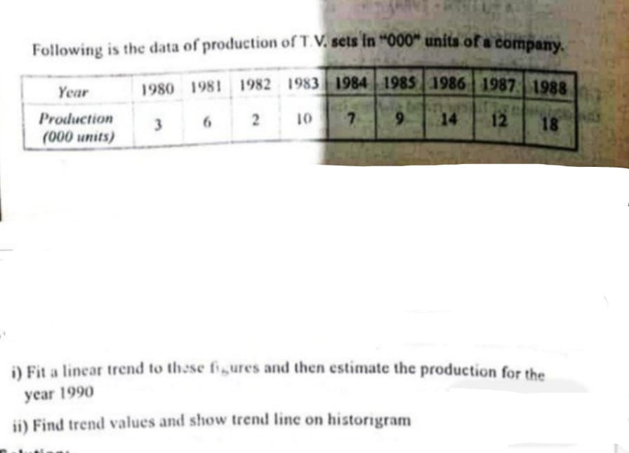 Following is the data of production of T.V. sets in "000" units of a company
Year
1980 1981 1982 1983 1984 1985 1986 1987. 1988
Production
3
10
7.
9.
14
12
18
(000 units)
i) Fit a linear trend to these fisures and then estimate the production for the
year 1990
ii) Find trend values and show trend line on historigram
2.
