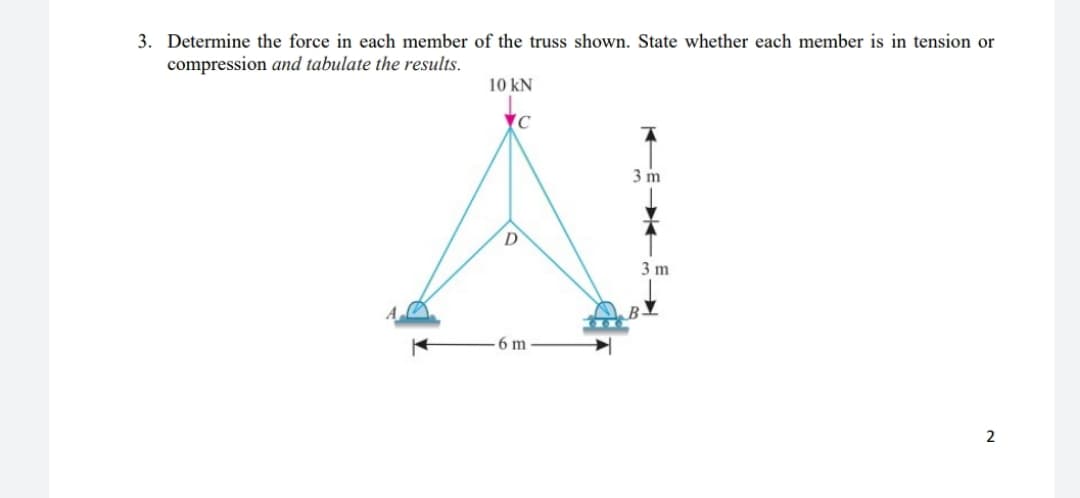 3. Determine the force in each member of the truss shown. State whether each member is in tension or
compression and tabulate the results.
10 kN
3 m
D.
3 m
6 m
2
