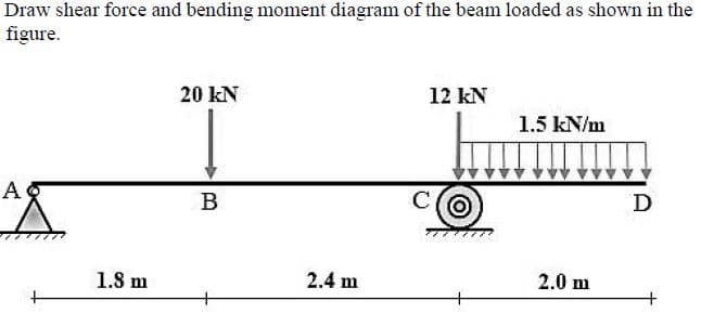 Draw shear force and bending moment diagram of the beam loaded as shown in the
figure.
20 kN
12 kN
1.5 kN/m
A
D
1.8 m
2.4 m
2.0 m
