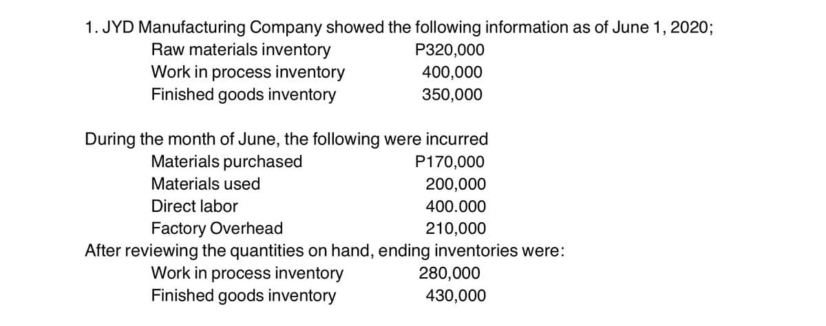 1. JYD Manufacturing Company showed the following information as of June 1, 2020;
Raw materials inventory
P320,000
Work in process inventory
Finished goods inventory
400,000
350,000
During the month of June, the following were incurred
Materials purchased
P170,000
Materials used
200,000
Direct labor
400.000
Factory Overhead
210,000
After reviewing the quantities on hand, ending inventories were:
Work in process inventory
Finished goods inventory
280,000
430,000
