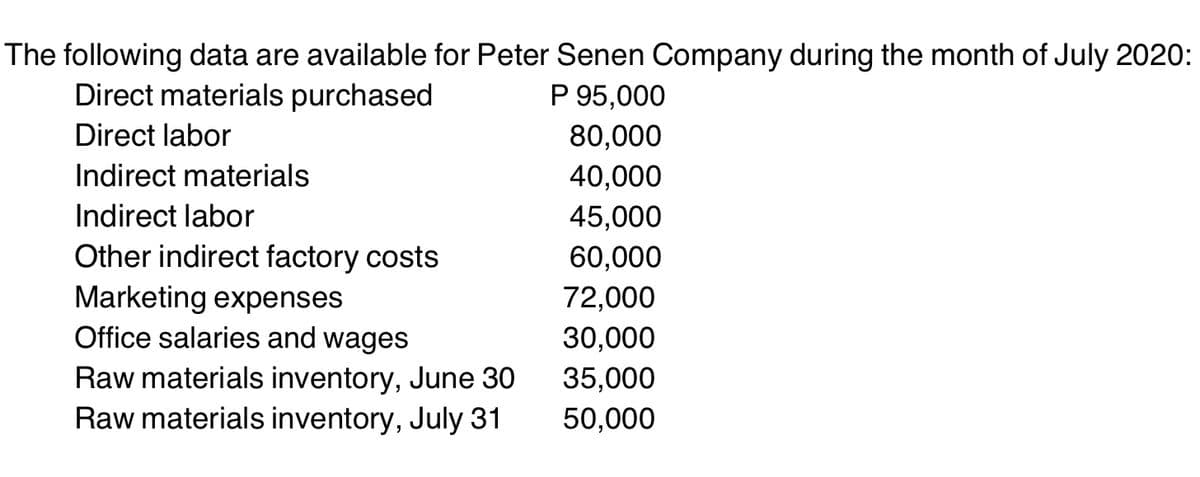The following data are available for Peter Senen Company during the month of July 2020:
Direct materials purchased
P 95,000
Direct labor
80,000
Indirect materials
40,000
Indirect labor
45,000
Other indirect factory costs
Marketing expenses
Office salaries and wages
60,000
72,000
30,000
Raw materials inventory, June 30
Raw materials inventory, July 31
35,000
50,000
