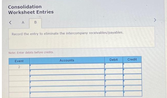 Consolidation
Worksheet Entries
<A
B
Record the entry to eliminate the intercompany receivables/payables.
Note: Enter debits before credits.
Event
Accounts
Debit
2
Credit
>