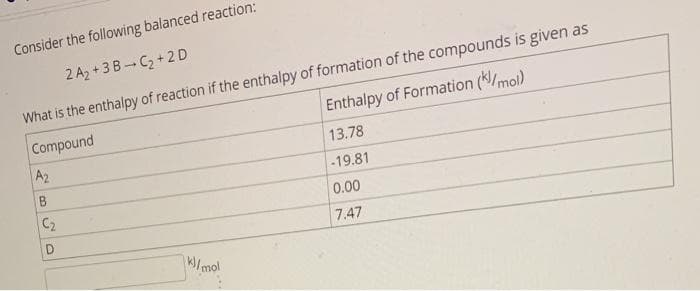Consider the following balanced reaction:
2 A2 + 3B- C2 +2 D
What is the enthalpy of reaction if the enthalpy of formation of the compounds is given as
Enthalpy of Formation (/mol)
Compound
A2
13.78
-19.81
B.
C2
0.00
D.
7.47
K/mol
