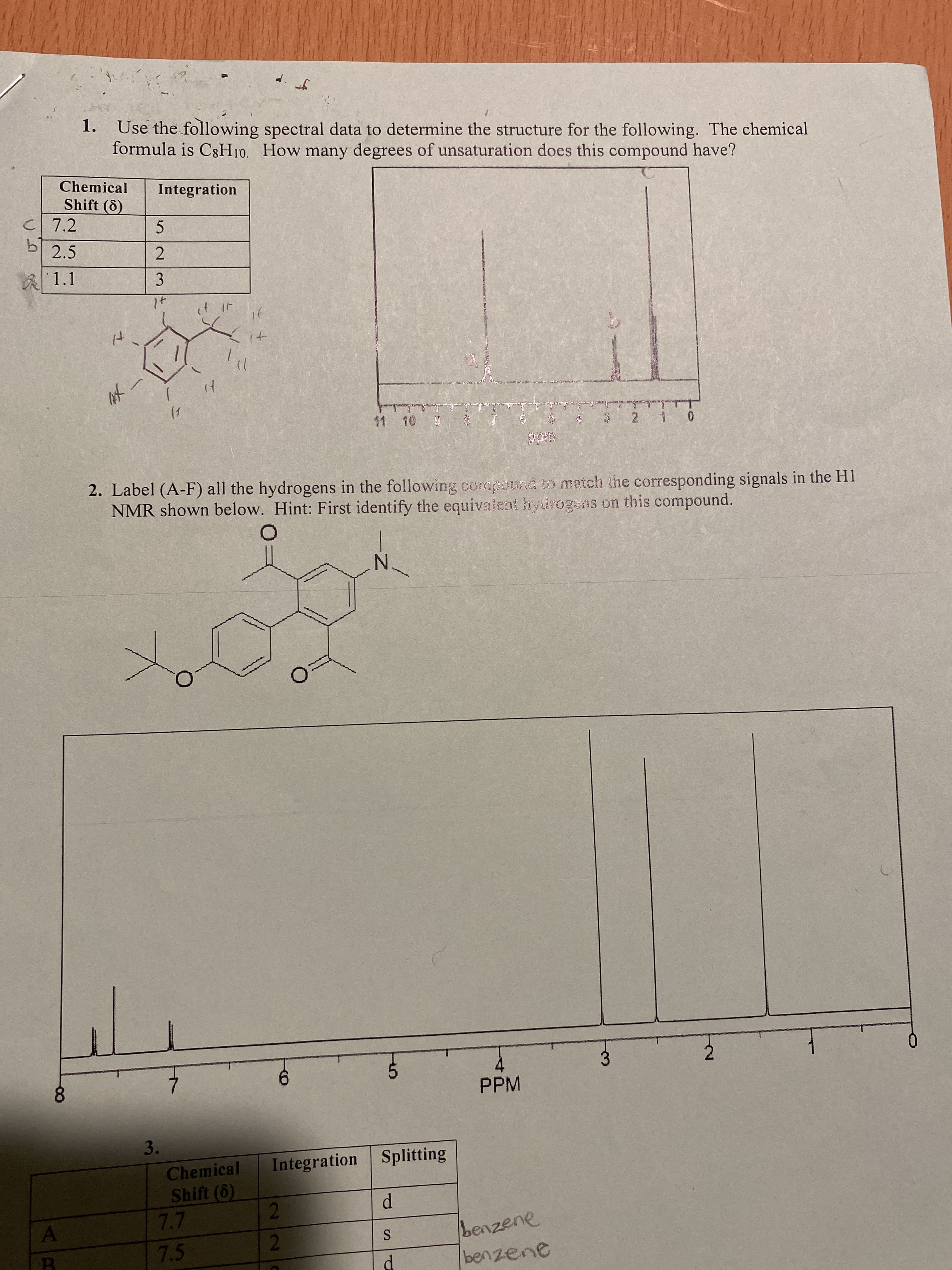 2.
3.
22
1. Use the following spectral data to determine the structure for the following. The chemical
formula is C3H10. How many degrees of unsaturation does this compound have?
Chemical
Integration
Shift (8)
C7.2
2.5
2.
1.1
3.
ast ter A r
2 1
2. Label (A-F) all the hydrogens in the following compauG to match the corresponding signals in the H1
NMR shown below. Hint: First identify the equivalent hytirogens on this compound.
N.
PPM
3.
Chemical
Integration Splitting
Shift (6)
A.
benzene
7.5
S
