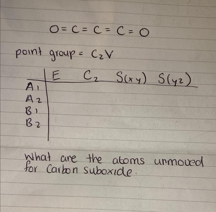 O= C = C = C= 0
point group = CzV
C,
S(xy) S(yz)
A1
B2
What are the atoms unmoved
for Carbon suboxide
