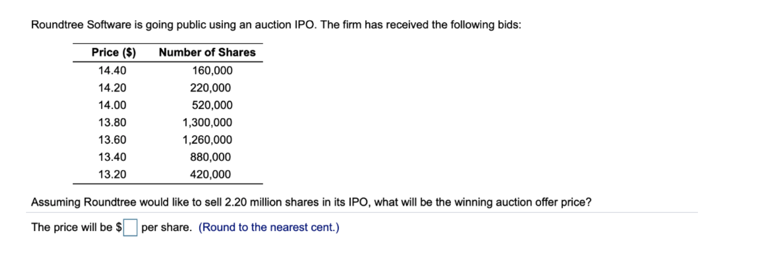 Roundtree Software is going public using an auction IPO. The firm has received the following bids:
Number of Shares
Price ($)
14.40
14.20
14.00
13.80
13.60
13.40
13.20
160,000
220,000
520,000
1,300,000
1,260,000
880,000
420,000
Assuming Roundtree would like to sell 2.20 million shares in its IPO, what will be the winning auction offer price?
The price will be $per share. (Round to the nearest cent.)
