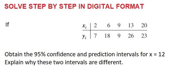 SOLVE STEP BY STEP IN DIGITAL FORMAT
If
X₁ 2
휘
Yi 7
69 13 20
18 9 26 23
Obtain the 95% confidence and prediction intervals for x = 12
Explain why these two intervals are different.
