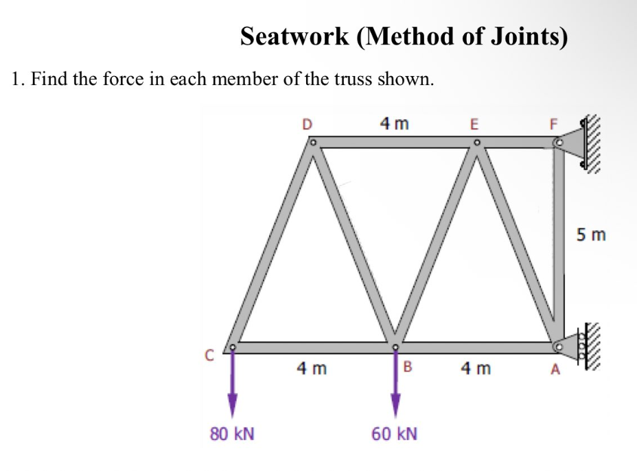 Seatwork (Method of Joints)
1. Find the force in each member of the truss shown.
C
80 KN
4 m
4m
B
60 kN
E
4 m
F
A
5 m