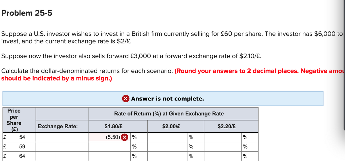 Problem 25-5
Suppose a U.S. investor wishes to invest in a British firm currently selling for £60 per share. The investor has $6,000 to
invest, and the current exchange rate is $2/£.
Suppose now the investor also sells forward £3,000 at a forward exchange rate of $2.10/£.
Calculate the dollar-denominated returns for each scenario. (Round your answers to 2 decimal places. Negative amou
should be indicated by a minus sign.)
X Answer is not complete.
Price
Rate of Return (%) at Given Exchange Rate
per
Share
Exchange Rate:
$1.80/£
$2.00/£
$2.20/£
(£)
54
(5.50) X
%
%
59
%
%
64
%
%
%
