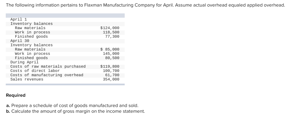 The following information pertains to Flaxman Manufacturing Company for April. Assume actual overhead equaled applied overhead.
April 1
Inventory balances
Raw materials
Work in process
Finished goods
April 30
Inventory balances
Raw materials
Work in process
Finished goods
During Aprii
Costs of raw materials purchased
Costs of direct labor
Costs of manufacturing overhead
Sales revenues
$124, 000
118, 500
77, 300
$ 85,000
145, 000
80, 500
$119, 800
100, 700
61, 700
354, 000
Required
a. Prepare a schedule of cost of goods manufactured and sold.
b. Calculate the amount of gross margin on the income statement.
