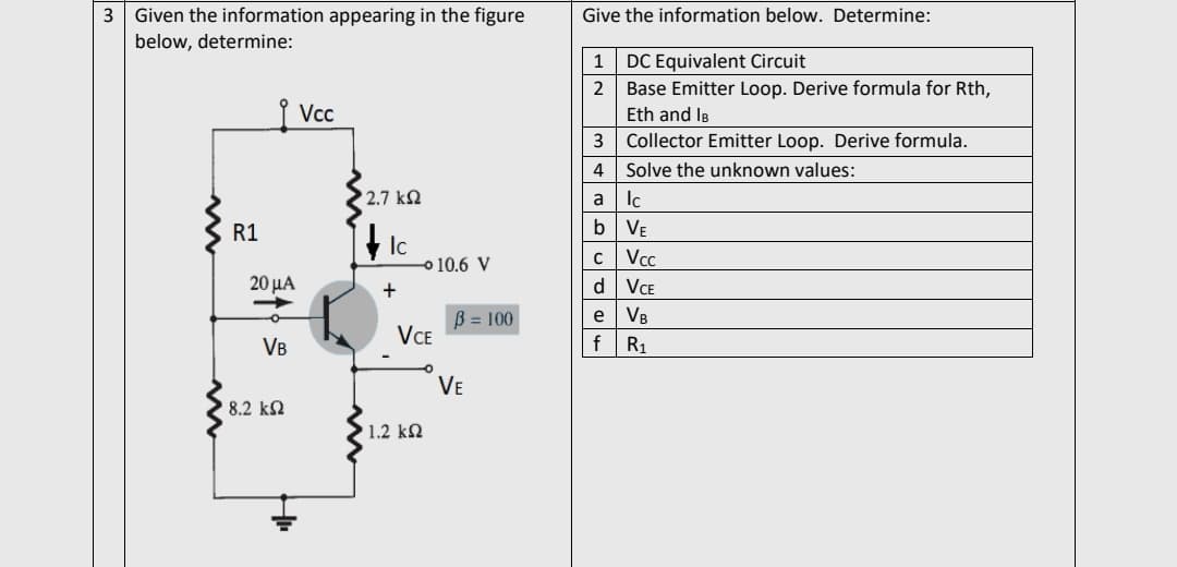 3.
Given the information appearing in the figure
Give the information below. Determine:
below, determine:
1
DC Equivalent Circuit
2 Base Emitter Loop. Derive formula for Rth,
Y Vcc
Eth and IB
Collector Emitter Loop. Derive formula.
4 Solve the unknown values:
2.7 kM
a
Ic
R1
b
VE
Ic
o 10.6 V
Vcc
20 μΑ
VCE
B = 100
VCE
e
VB
VB
f R1
VE
8.2 k2
1.2 k2
