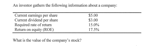 An investor gathers the following information about a company:
$5.00
$3.00
15.0%
17.5%
Current earnings per share
Current dividend per share
Required rate of return
Return on equity (ROE)
What is the value of the company's stock?