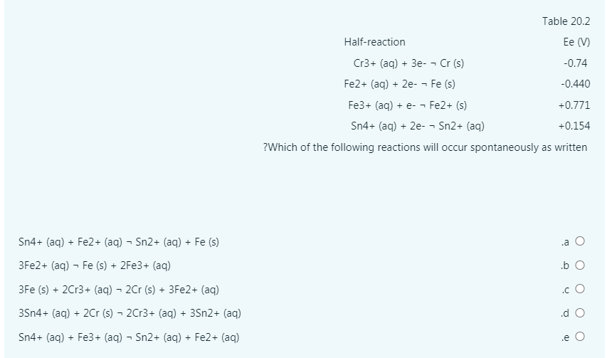 Table 20.2
Half-reaction
Ee (V)
Cr3+ (aq) + 3e- ¬ Cr (s)
-0.74
Fe2+ (aq) + 2e- - Fe (s)
-0.440
Fe3+ (aq) + e- ¬ Fe2+ (s)
+0.771
Sn4+ (aq) + 2e- - Sn2+ (aq)
+0.154
?Which of the following reactions will occur spontaneously as written
Sn4+ (aq) + Fe2+ (aq) – Sn2+ (aq) + Fe (s)
.a
3FE2+ (aq) - Fe (s) + 2Fe3+ (aq)
.b O
3Fe (s) + 2Cr3+ (aq) - 2Cr (s) + 3FE2+ (aq)
.c O
3Sn4+ (aq) + 2Cr (s) - 2Cr3+ (aq) + 3Sn2+ (aq)
.d O
Sn4+ (aq) + Fe3+ (aq) - Sn2+ (aq) + Fe2+ (aq)
.e O
